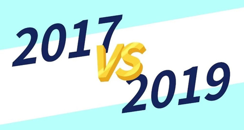 從2017到2019,我到底經歷了什么?!!